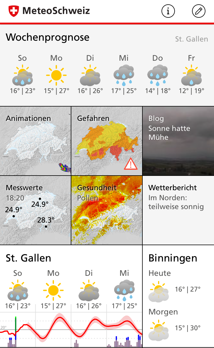 App Meteo Schweiz, Quelle: Meteo Schweiz